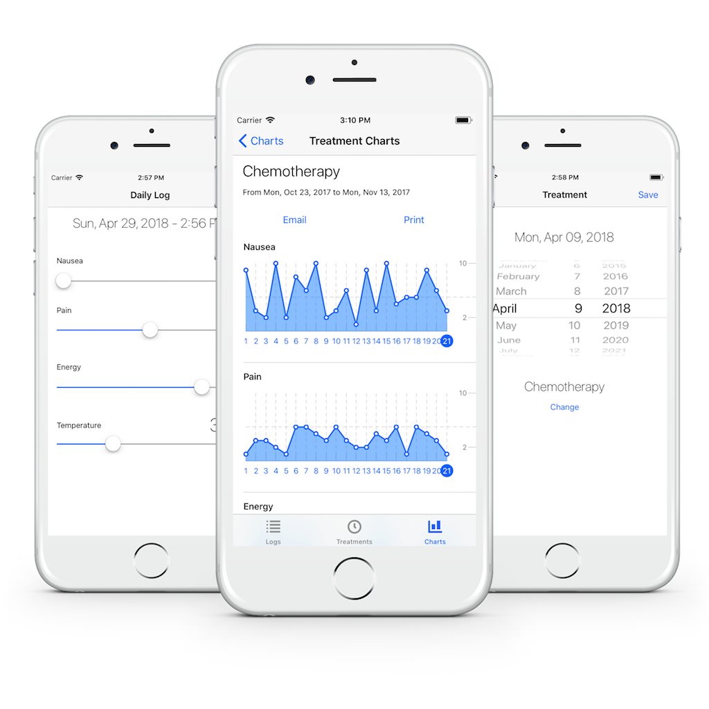 iOS app for cancer patients who are going through chemo and radiation treatments